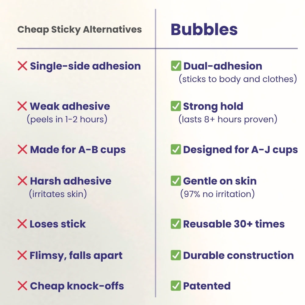 Bubbles™ Super Lift